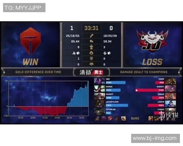TES鏖战BLG巅峰对决再起两队豪强争锋谁能问鼎荣耀之巅