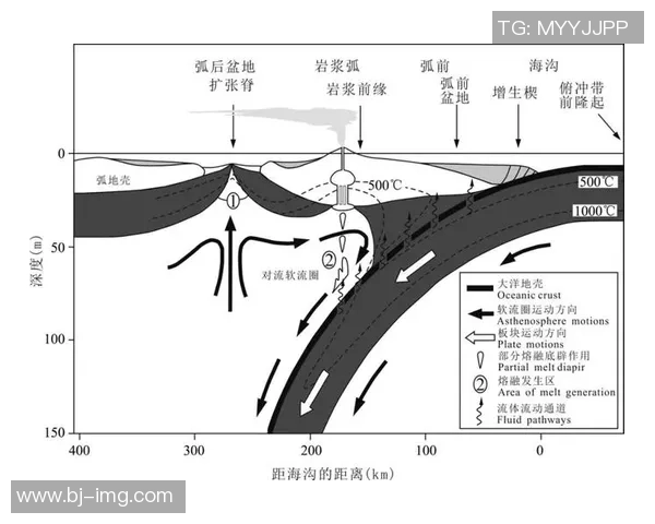 VKS与TSW对决分析:两队风格碰撞与比赛展望 VKS与TSW对决分析:两队风格碰撞与比赛展望