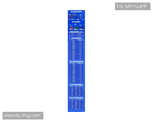 中超联赛激战正酣 新一轮球队排名变化引关注