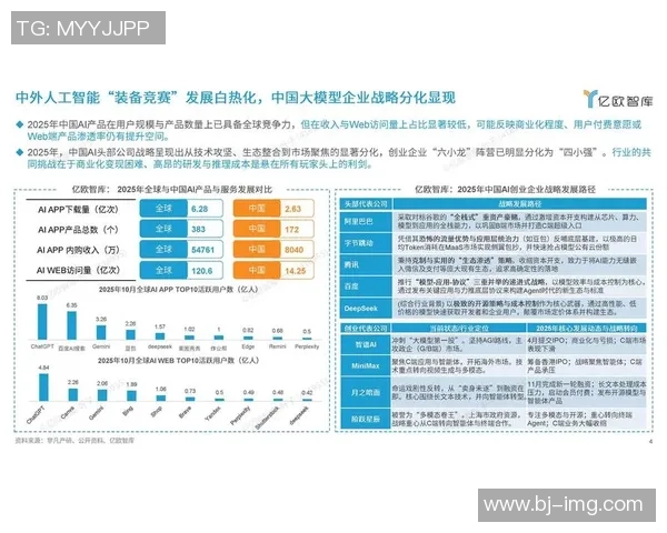 探索全球电竞生态与未来产业发展趋势全景深度洞察蓝图展望录 探索全球电竞生态与未来产业发展趋势全景深度洞察蓝图展望录