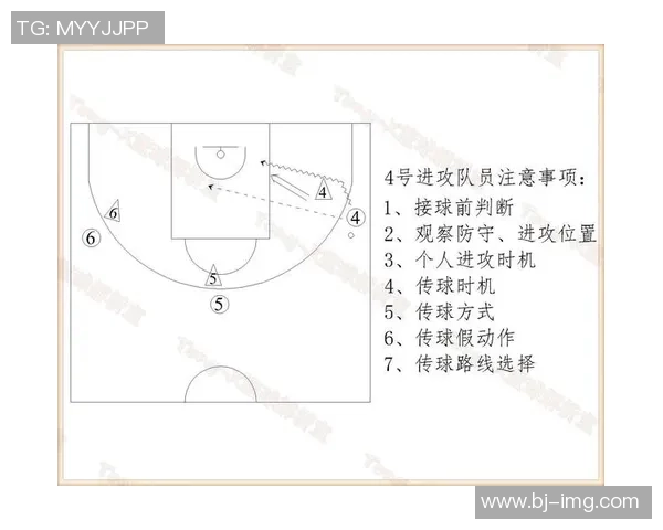 深入解析现代篮球战术演变与球队竞争格局及未来发展趋势全貌研究