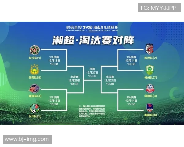 湘超足球赛激烈开战 本土球队争夺冠军席位的精彩对决 湘超足球赛激烈开战 本土球队争夺冠军席位的精彩对决